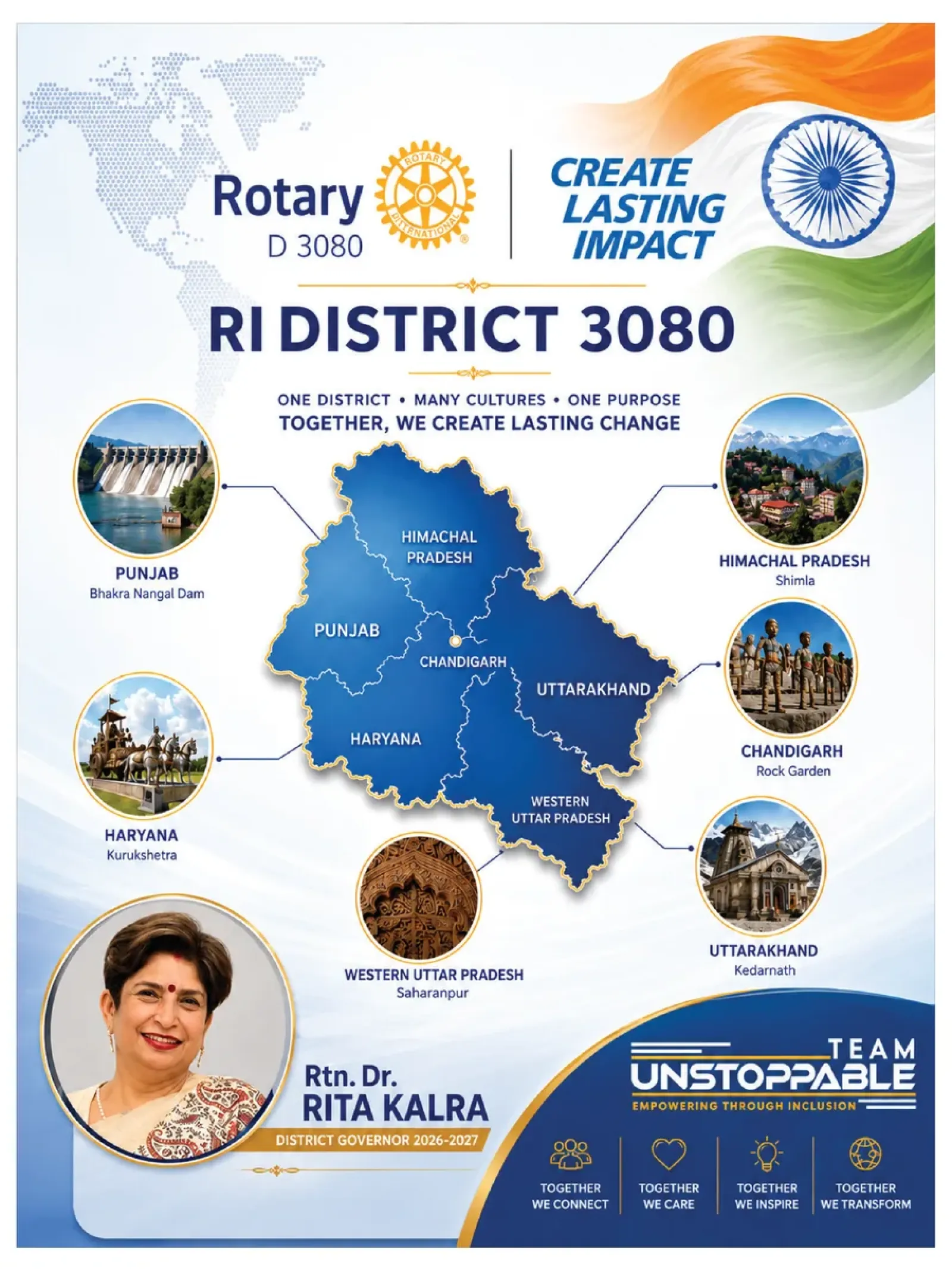 Rotary District 3080